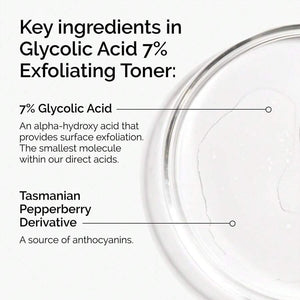 The Ordinary Glycolic Acid 7% Exfoliating Toner, Brightening And Smoothing Daily Toner For More Even-Looking Skin Tone