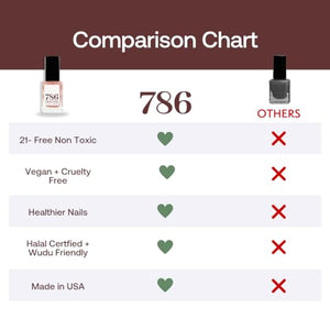 786 Cosmetics Breathable Vegan Nail Polish in Casablanca - Cruelty-Free, Halal, Healthy Formula