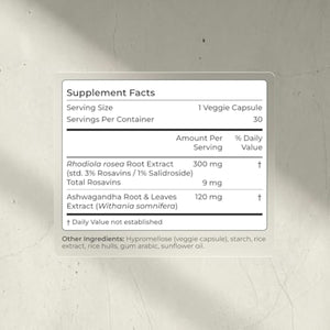 Blueprint Bryan Johnson Ashwagandha & Rhodiola Supplement – 120mg Ashwagandha + Rhodiola Root – Daily Adaptogen Capsules for Stress Support, Mood Balance, Energy & Focus – 30 Vegan Capsules