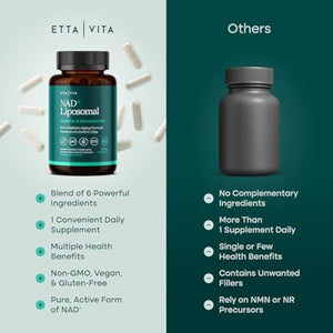 Liposomal NAD+ Supplement - Resveratrol, Urolithin A, CoQ10 & Muira Puama (Made in USA) NAD Supplement for Natural Energy, Brain Fog, Digestion, Detox, Gut Health, Microbiome, NR NMN Replacement