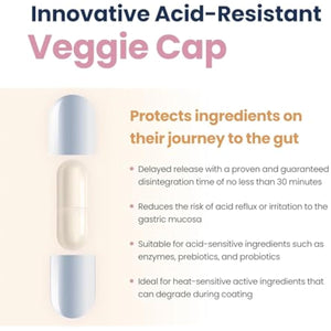 Supplement – Supports Collagen Production, Hair, Skin & Nails - 20 Billion CFU Probiotics - All in 1 Acid Resistant Veggie Capsule - Gut Health, Microbiome, Fermented Vitamins-for Bloating