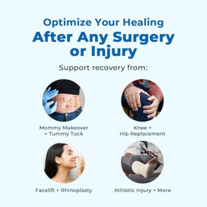 VitaMedica Clinical Support Formula - Wound Healing & Bruising - Pre & Post-Op Surgery Essential & Injury Recovery Multivitamin Supplement