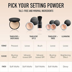 bareMinerals Loose Powder Concealer SPF 20, Talc-Free Undereye Concealer, Lightweight Coverage, Conceals Redness & Blemishes, Mineral Makeup, Cruelty-Free, Vegan
