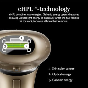 Silk'n 7 IPL Laser Hair Removal Device for Women and Men with Rotating Head, Painless Permanent Hair Reduction at Home for Face and Body in 7 Mins, 3 Smart Attachments and Automatic Skin Sensor, Gold