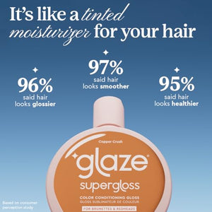Supergloss Color Conditioning Gloss With Dispensing Pump – Hydrating Semi-Permanent Color Hair Gloss & Shine Boost – Vegan, Cruelty-Free – 6.4 fl oz - Copper Crush - Bright Copper