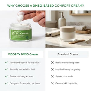Vigority DMSO Cream 99.9% Pure for Topical Joint, Muscle Comfort - DMSO Pharmaceutical Grade Cream with Arnica, Magnesium, Turmeric, OptiMSM, Aloe Vera 3.53oz