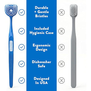 Soft Bristle Tongue Brush for Adults for Bad Breath, Halitosis & Oral Hygiene - Tongue Scraper Brush with Ergonomic Handle & Protective Cap for Easy Storage & Travel - 2 Pack