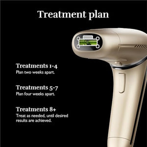 Silk'n 7 IPL Laser Hair Removal Device for Women and Men with Rotating Head, Painless Permanent Hair Reduction at Home for Face and Body in 7 Mins, 3 Smart Attachments and Automatic Skin Sensor, Gold