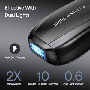 Ulike X IPL Hair Removal Device, Laser Hair Removal with Ice-Cooling, Dual Lights & Skin Senor for Nearly Painless & Long-Lasting Hair Removal, 3 Modes Tailored for Stubborn Hair, Gift for Smooth Skin