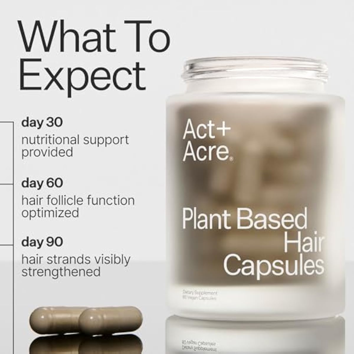 ACT+ ACRE Thick + Full Hair Capsules | Supplement for Thicker, Fuller Looking Hair | Bamboo, Horsetail, Biotin, Vitamin C | Strengthens Roots, Vegan, Gluten-Free, Mint Essenced | 60ct