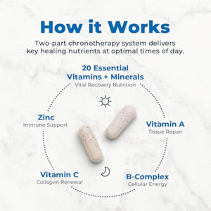 VitaMedica Clinical Support Formula - Wound Healing & Bruising - Pre & Post-Op Surgery Essential & Injury Recovery Multivitamin Supplement