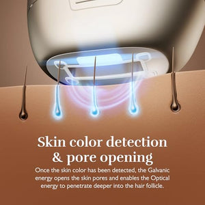 Silk'n 7 IPL Laser Hair Removal Device for Women and Men with Rotating Head, Painless Permanent Hair Reduction at Home for Face and Body in 7 Mins, 3 Smart Attachments and Automatic Skin Sensor, Gold
