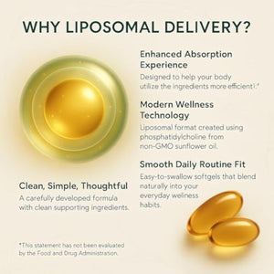 Urolithin A Dietary Supplement 1500mg with CoQ10 and Resveratrol, Liposomal Softgels for Adults, 120 Count, 60 Day Supply