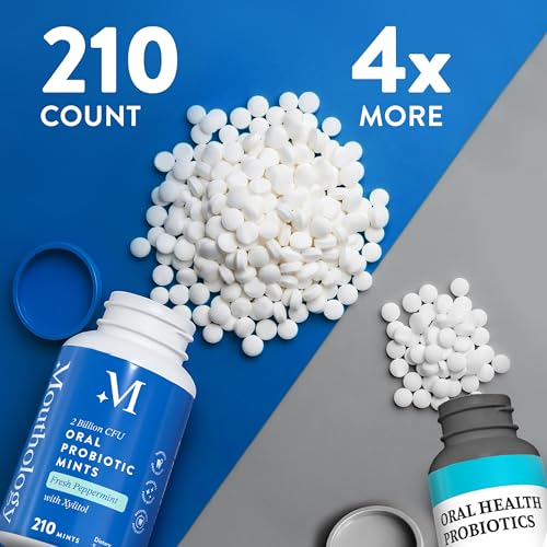 Mouthology Oral Probiotics for Mouth Bad Breath with Xylitol (210 Count Mints), Dental Probiotic, Mouth Probiotics Bad Breath Treatment and Gums
