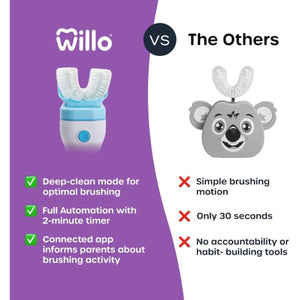 Willo Fully Automatic Kids U-Shaped Electric Toothbrush - 2 Brushing Timers, Deep-Cleans, Technique Free - Berry, Fluoride-Free and Dye-Free (Medium - Kids Ages 8-11 Years)
