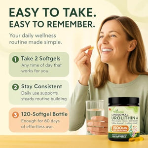 Urolithin A Dietary Supplement 1500mg with CoQ10 and Resveratrol, Liposomal Softgels for Adults, 120 Count, 60 Day Supply