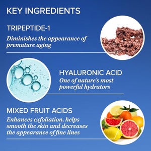 IS CLINICAL Youth Complex, An Anti-aging, Formula Boosts Collagen and Elastin Production Anti-wrinkle and Firms Skin