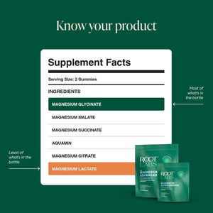 ROOT LABS Liposomal Magnesium Gummies 675mg | Multi-Form Magnesium Salt, Ashwagandha, L-Theanine | High Bioavailability | Stress Relief, Sleep Support & Recovery | 60 Gummies