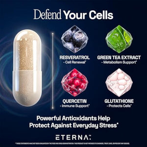 Eternity NAD+ Supplement + Resveratrol - 1050 mg - 15 Advanced Ingredients to Support Energy & Healthy Aging, Healthy Skin, Immune, Green Tea, Quercetin, CoQ10, Milk Thistle - 1 Month Supply