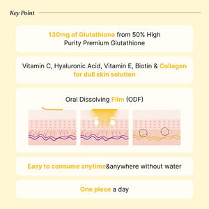 BB LAB Glutathione White Film 320mg*30pcs, Korea Glutathione Direct Film, Quick Absorption, Oral Dissolving Film, Contain Vitamin C