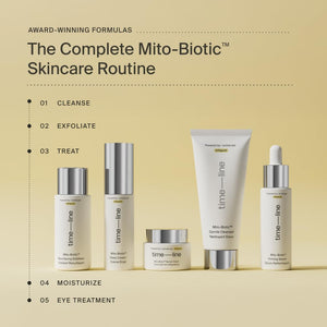 Timeline Mitopure™ - The Eye Cream Anti-Aging Cream for Wrinkles, Dark Circles & Under Eye Bags with Urolithin A & Niacinamide - .67 Fl Oz