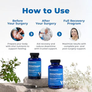 VitaMedica Clinical Support Formula - Wound Healing & Bruising - Pre & Post-Op Surgery Essential & Injury Recovery Multivitamin Supplement