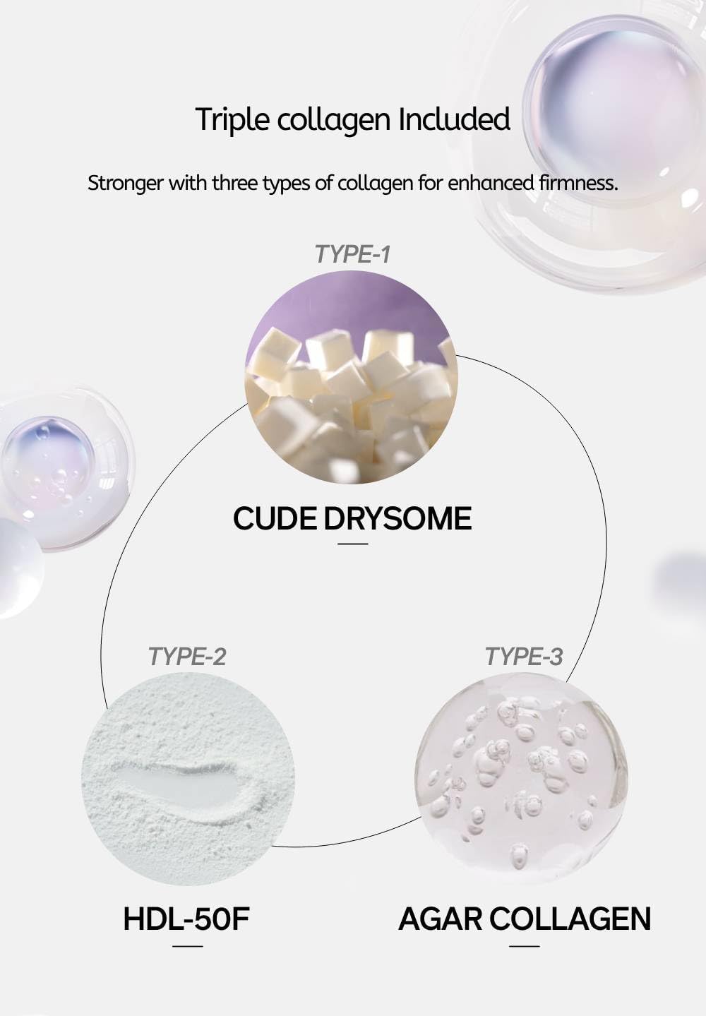 CHARMZONE TopClass Lifting 7th Skincare Set – Korean Anti-Aging 4-Piece Set with Toner, Emulsion (4.05 fl oz) & Ampoule, Cream (1.69 fl oz) – Firming, Lifting, Hydrating with Triple Collagen K-Beauty