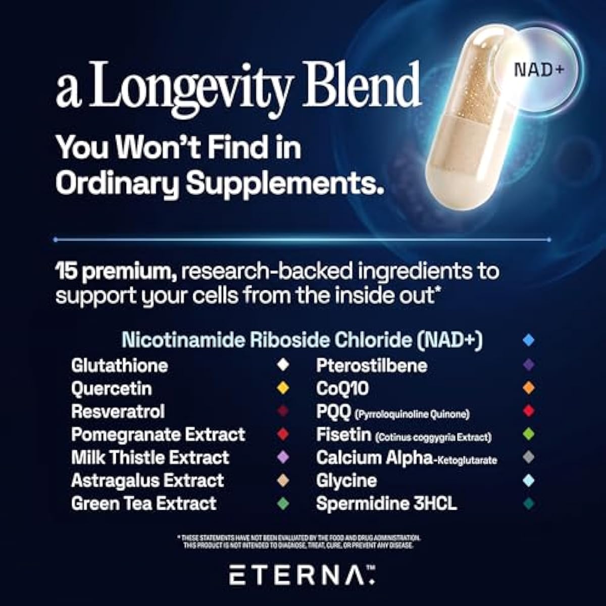 Eternity NAD+ Supplement + Resveratrol - 1050 mg - 15 Advanced Ingredients to Support Energy & Healthy Aging, Healthy Skin, Immune, Green Tea, Quercetin, CoQ10, Milk Thistle - 1 Month Supply