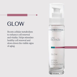 Christina Line Repair Glow Hydra Fusion Concentrate - Hydrating Face Serum with Hyaluronic Acid and Niacinamide - Deep Moisture for Dehydrated Dull Skin with Uneven Texture and Fatigue Signs - 30 ml