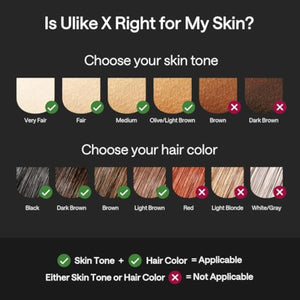 Ulike X IPL Hair Removal Device, Laser Hair Removal with Ice-Cooling, Dual Lights & Skin Senor for Nearly Painless & Long-Lasting Hair Removal, 3 Modes Tailored for Stubborn Hair, Gift for Smooth Skin