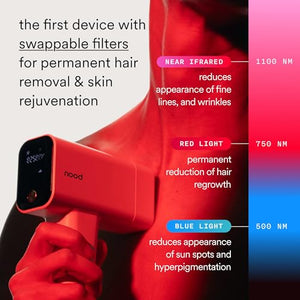 Nood™ NEW Flasher Pro — IPL Laser Hair Removal Device & Anti-Aging Red Light Therapy for Women & Men — Pain-free, Permanent, Visible Results After First Use & Works Everywhere Hair Grows — Matte Black