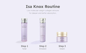 ISA KNOX AGE FOCUS VITAL COLLAGEN SKINCARE GIFT SET (370ml / 12.51 Fl Oz) - Korean Luxury Premium High-end Skin Toner, Emulsion Lotion, Cream by LG BEAUTY. Hydrolyzed Collagen,