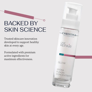 Christina Line Repair Glow Hydra Fusion Concentrate - Hydrating Face Serum with Hyaluronic Acid and Niacinamide - Deep Moisture for Dehydrated Dull Skin with Uneven Texture and Fatigue Signs - 30 ml