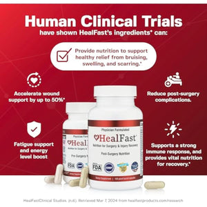 HealFast Complete Surgery & Injury Recovery Supplement: for Wound, Scar Treatment & Bruising w/Vitamins, Bromelain, Quercetin & Probiotics (Pre+Post Op)