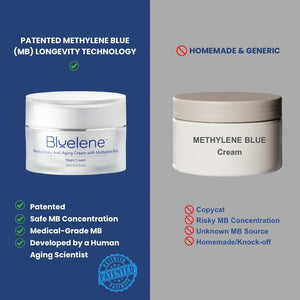 Bluelene Face and Neck Remodel Mask with Methylene Blue, Growth Factors, Advanced Peptides, Niacinamide, Cork Oak, Linseed, and Edelweiss (50ML). Suitable for Sensitive Skin.