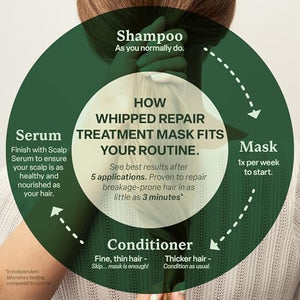 Divi Whipped Repair Hair Treatment Mask Deep Conditioning Hair Mask for Dry, Damaged, and Color-Treated Hair