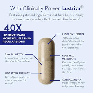 Routine Wellness Hair Growth Supplement – CLINICALLY Tested Thicker, Fuller-Looking Hair Support with Biotin & Key Nutrients, Vegetarian & Gluten-Free Vitamins - 1 Bottle, 30 Day Supply