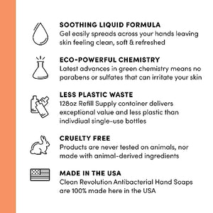 Clean Revolution Antibacterial Liquid Gel Hand Soap Refill, 128 Fl Oz, Fresh Orange Scented - Made in USA