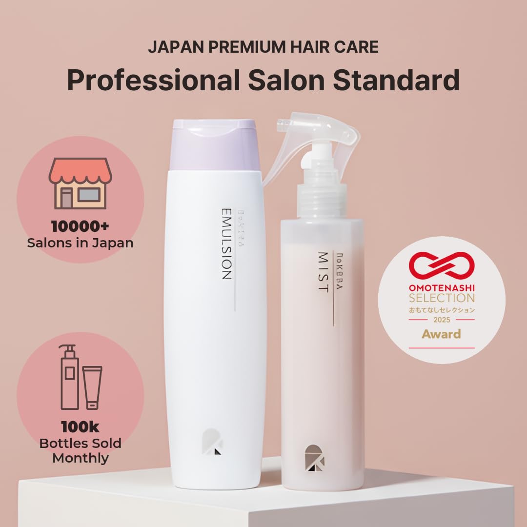Little Scientist Mist 6.76 Fl Oz / 200mL Heat Protect,Anti-Frizz,Damaged Hair,Split Ends,Hydrating,woman,man