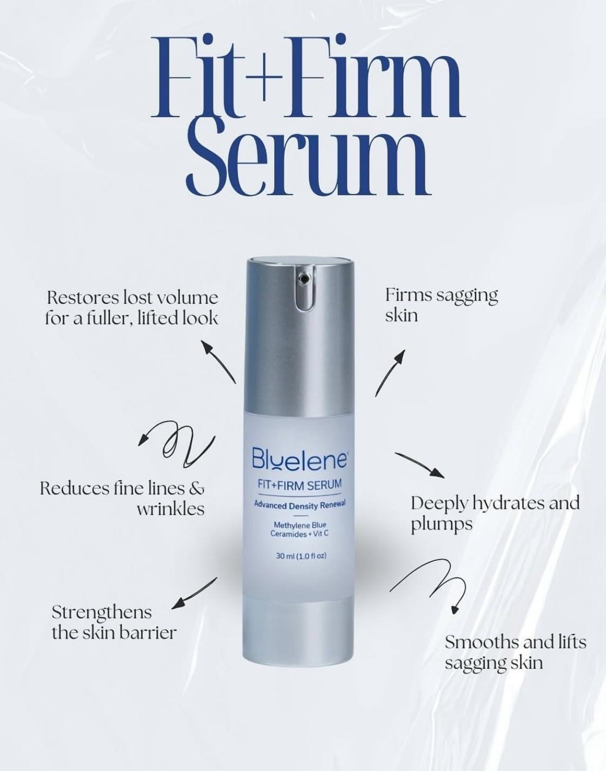 Bluelene Fit+Firm Serum, Methylene Blue, Vitamin C, Ceramides, Advanced Skin Density Renewal Serum, Anti-Aging, Restores Volume and Texture, Smooths Wrinkles, Hydrates.