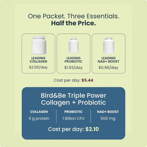 bird&be Triple Power Marine Collagen Powder | Hydrolyzed Peptides + Probiotics + NAD+ Precursor (NR) | Anti-Aging Skin, Hair, Nails & Gut Health & Cellular Energy | Unflavored Stick Packs