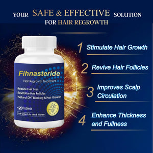 Advanced Hair Growth Support for Women and Men，Promotes Thicker, Fuller, Stronger Hair- 120 Tablets