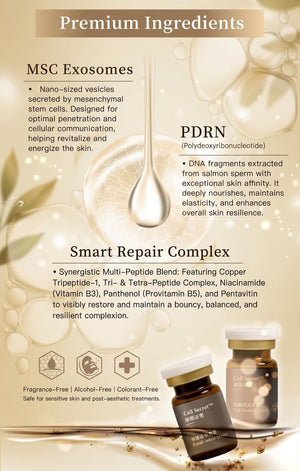 Human Stem-Cell Exosome + Salmon PDRN Skin Booster Set | Freeze-Dried serum for Recovery, Barrier Support & Skin Rejuvenation | Copper Peptides & Ceramide Serum