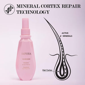 Saphira Volume Boost Volumizer 5.1oz / 150ml