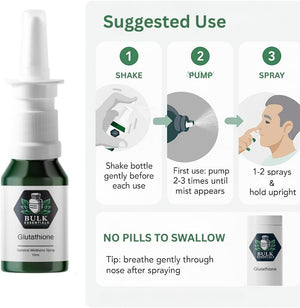 100% Pure Glutathione Supplement Spray for Women & Men – 2mg Per Spray for Antioxidant, Healthy Aging & Cellular Energy – USA Made 100 Serving Free from GMO and Gluten