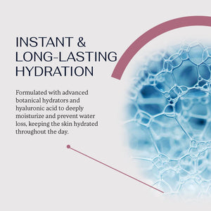 Christina Line Repair Glow Hydra Fusion Concentrate - Hydrating Face Serum with Hyaluronic Acid and Niacinamide - Deep Moisture for Dehydrated Dull Skin with Uneven Texture and Fatigue Signs - 30 ml
