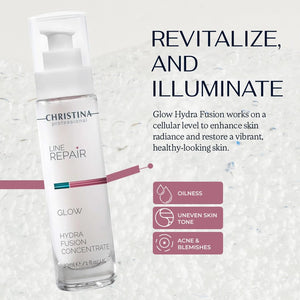 Christina Line Repair Glow Hydra Fusion Concentrate - Hydrating Face Serum with Hyaluronic Acid and Niacinamide - Deep Moisture for Dehydrated Dull Skin with Uneven Texture and Fatigue Signs - 30 ml