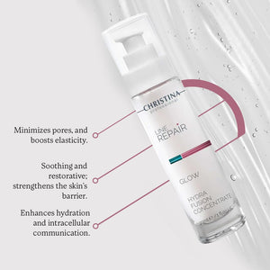 Christina Line Repair Glow Hydra Fusion Concentrate - Hydrating Face Serum with Hyaluronic Acid and Niacinamide - Deep Moisture for Dehydrated Dull Skin with Uneven Texture and Fatigue Signs - 30 ml