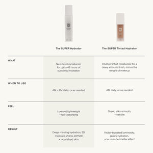 U Beauty The Super Tinted Hydrator Cream - Shade 1 - 1.0 fl oz | Hyaluronic acid moisturizing cream, mega-dose skin hydrator, supple smooth & softer-looking skin for up to 48 hours
