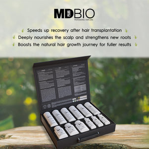 MD PLUS BIO Hair Transplant Repair Set - Hair Care Package with Shampoo, Serum and Multivitamins - Advanced Hair Care Products Containing Biotin, Keratin, Collagen – (3 Months)